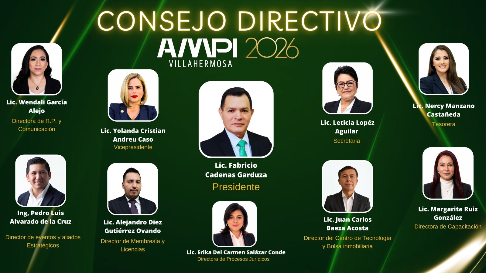 Consejo Directivo AMPI 2026